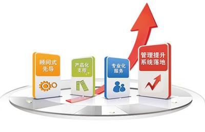 上海金慧軟件公司 十年深耕工程設(shè)計與建設(shè)領(lǐng)域的信息咨詢服務(wù)專家